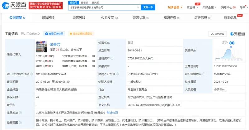 這家OLED顯示驅動芯片研發(fā)企業(yè)受熱捧 繼華為后新增小米入股