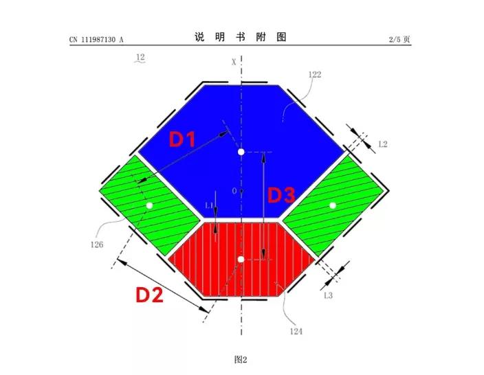 消息稱(chēng)京東方“蜂窩排列”屏幕已投產(chǎn)，有多種分辨率、刷新率版本