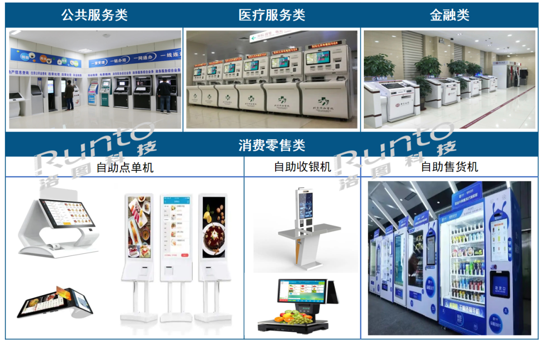 2022年中國大陸消費零售自助設備市場總結及展望