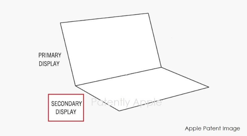 消息稱LG Display正研發新型OLED面板，未來將裝備到蘋果iPad和MacBook產品中