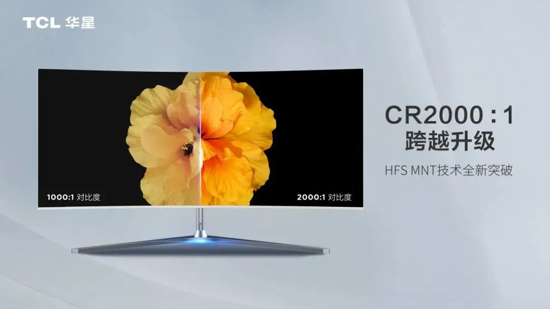 TCL華星HFS MNT技術升級，對比度提升至2000:1