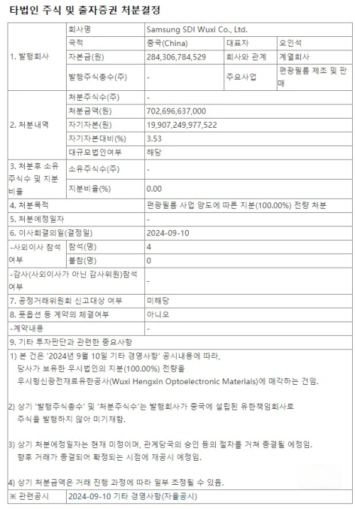 近60億元，諾延資本聯(lián)手恒美光電收購三星SDI偏光片業(yè)務