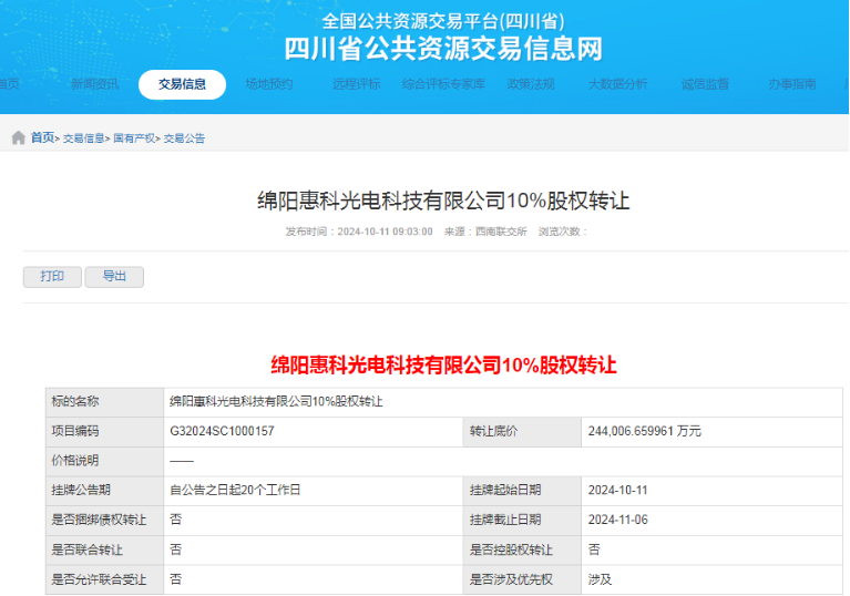 底價24.4億元，綿陽惠科轉(zhuǎn)讓10%股權(quán)