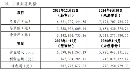 深天馬A上海兩家全資子公司吸收合并，天馬有機發(fā)光注銷