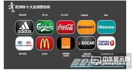海信發(fā)布歐洲杯定制版ULED超畫質電視