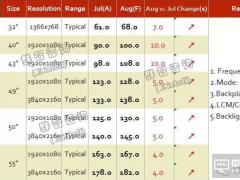 20168TVr(ji)L(fng)(bio)Ѯ棩