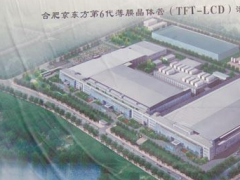 京東方：走自主創新之路 供給側改革的榜樣