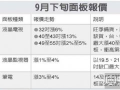 pٍ 鮔@ôã