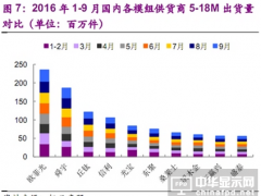 搶占模組市占率 丘鈦12.47億元認購新鉅科36%股權(quán)