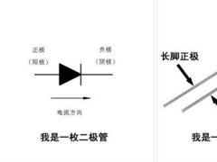 國產造出秒AMOLED的QLED：跟OLED有和區別？