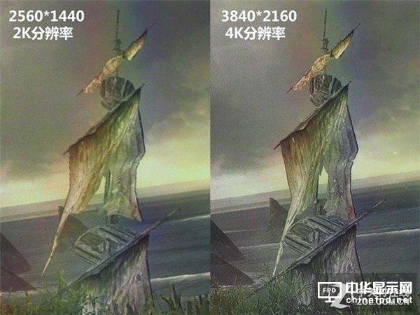4K之路還有多遠？解析超高分辨率的內(nèi)幕
