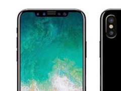 面對中國市場的挑戰(zhàn) Phone 8能否成功？