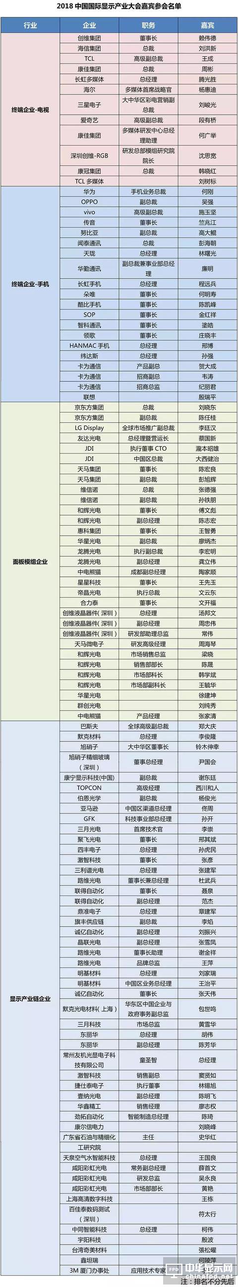曝光丨華為手機業(yè)務總裁何剛將揭秘民族品牌手機如何占領全球市場