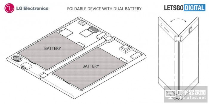 LG專利設想領先Surface 折疊手機還是兩部手機
