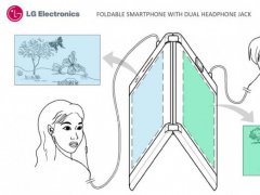 LG專利設想領先Surface 折疊手機還是兩部手機