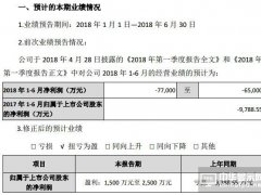 7月13日，維信諾發(fā)布業(yè)績預(yù)告，公司預(yù)計2018年1－6月歸屬上市公司股東的凈利潤1500.00萬至2500.0