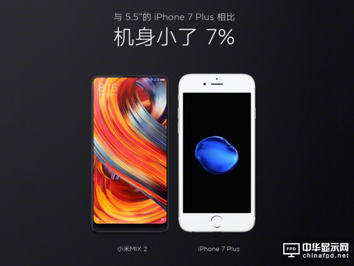 全面屏的這些形態你最喜歡哪個？