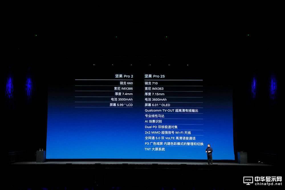 羅永浩靠什么度過 TNT 的“危機”？