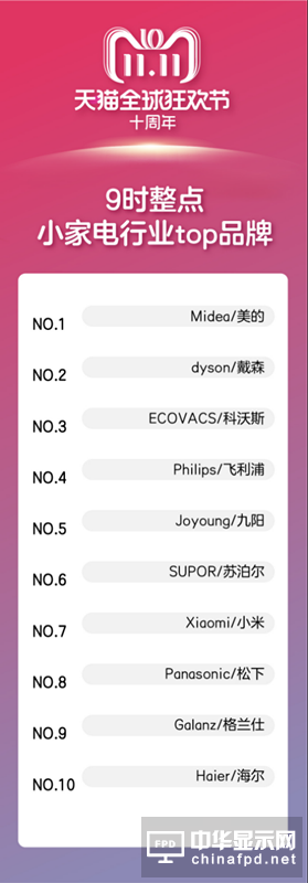 3M(fi)ӡ3010M(fi)Ʒƃ| ؈?jin)ڔ?sh)aI(lng)ȫ汬l(f)942_.png