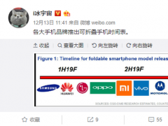 微軟似乎正在開發(fā)可折疊設(shè)備：預(yù)計于2020年上半年發(fā)布