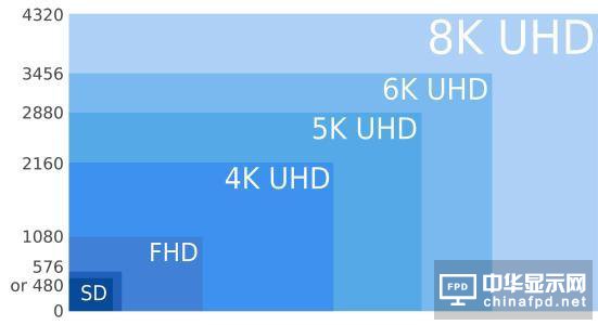 5G܇S̼8Kҕ