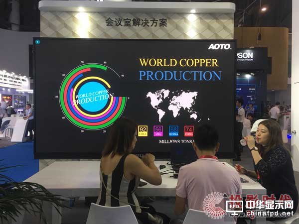 W——mini LED@ʾϵy(tng)