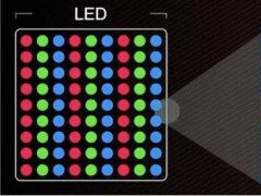 鴻海回應(yīng)富士康MicroLED研發(fā)團隊解散傳聞